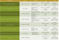 Charlas escuela de aprendizaje familiar