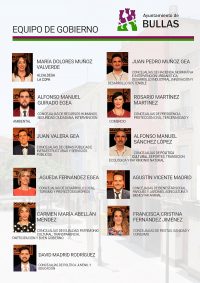 Composición y retribuciones de la nueva Corporación Municipal